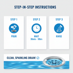 Drain Cleaner - How To Use