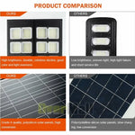 ✨ كشاف طاقة شمسية 360° – Solar Flood Light 3500W