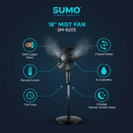 SUMO Mist Fan - Features Infographic